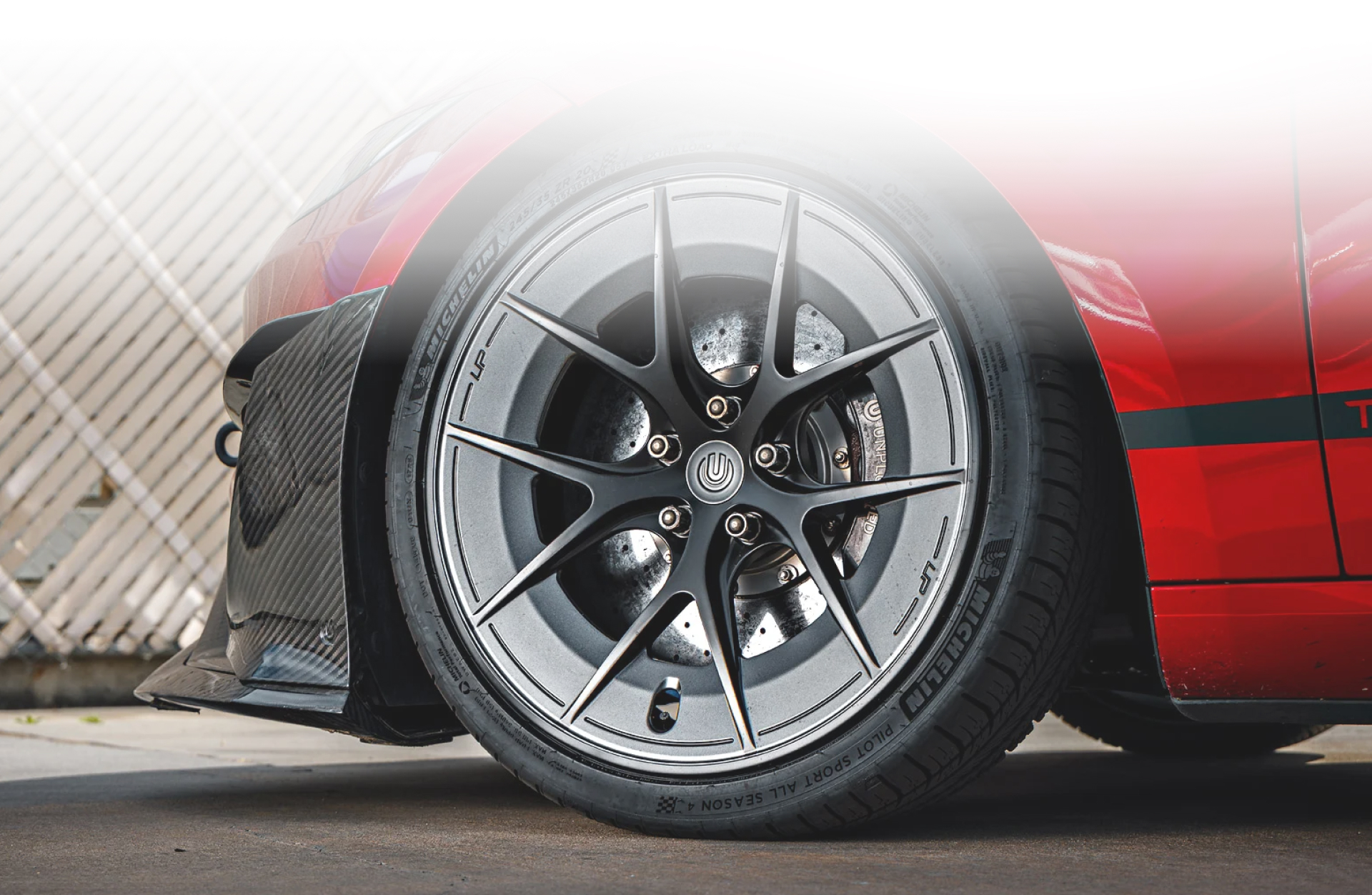 Giving your wheels the perfect finish