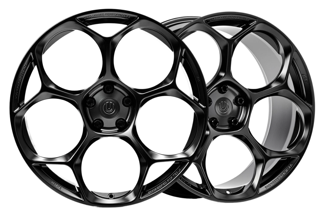 giving your wheels the perfect finish